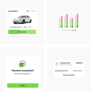 Talkmore Strøm layout grid
