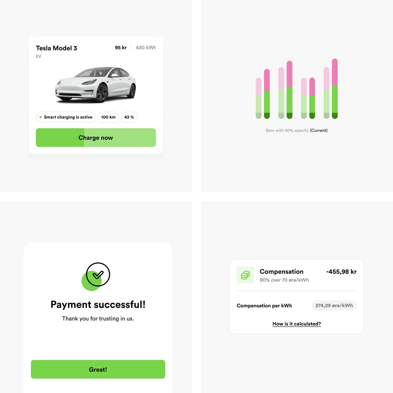 Talkmore Strøm layout grid