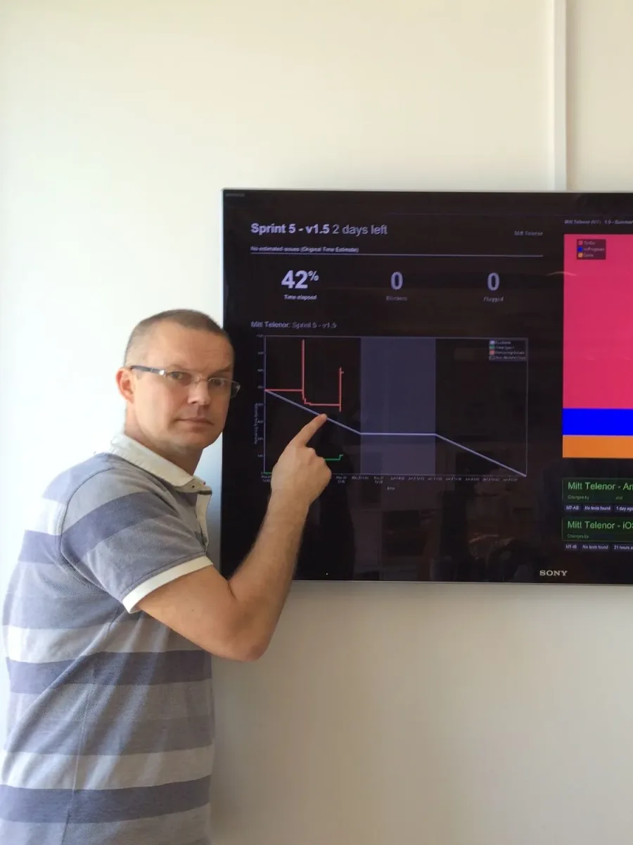 A developer pointing at a sprint burndown chart on a wall-mounted screen