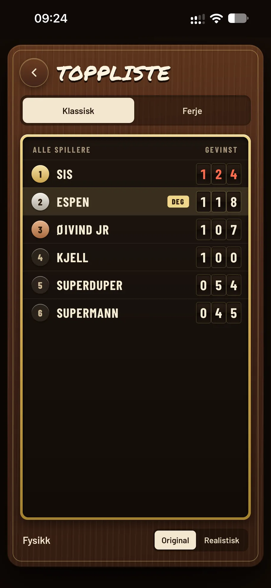 The Kronespillet high score list on a phone, with tabs for Classic and Ferry, six players ranked by winnings and a choice between original and realistic physics.